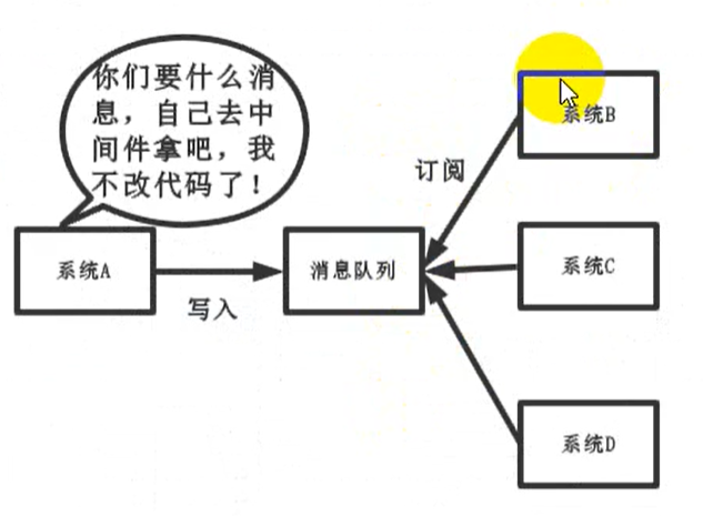 image-20210607111943930