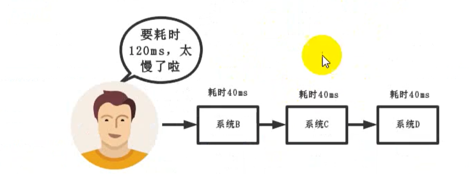 image-20210607112123349
